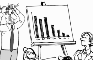 My Article for CFO.com: Break the Bad Habit of Overreacting to Metrics