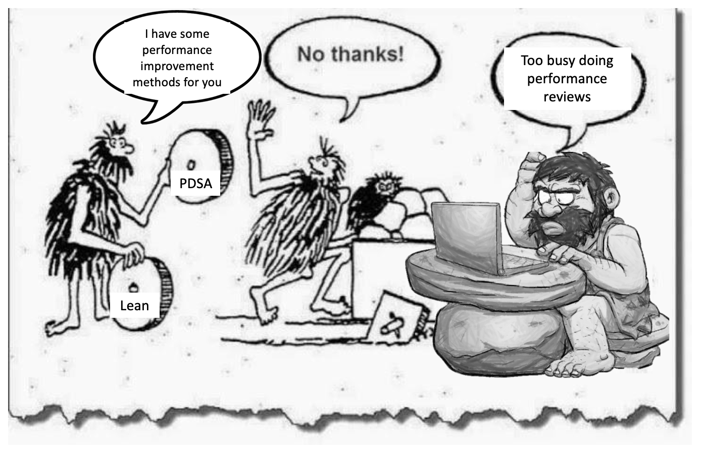 Must Dos and Nice to Haves: Performance Reviews and Continuous Improvement?  – Lean Blog
