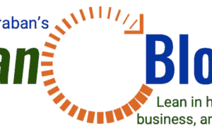 “Standard Work” for LeanBlog.org