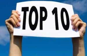 What Were the 10 Most Read LeanBlog.org Posts of the First Half of 2021?