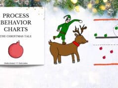 A Christmas Tale That Explains Process Behavior Charts (Free PDF)