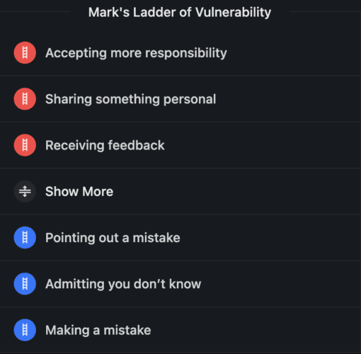 Accepting more responsibility
Sharing something personal
Receiving feedback

Pointing out a mistake
Admitting you don't know
Making a mistake
