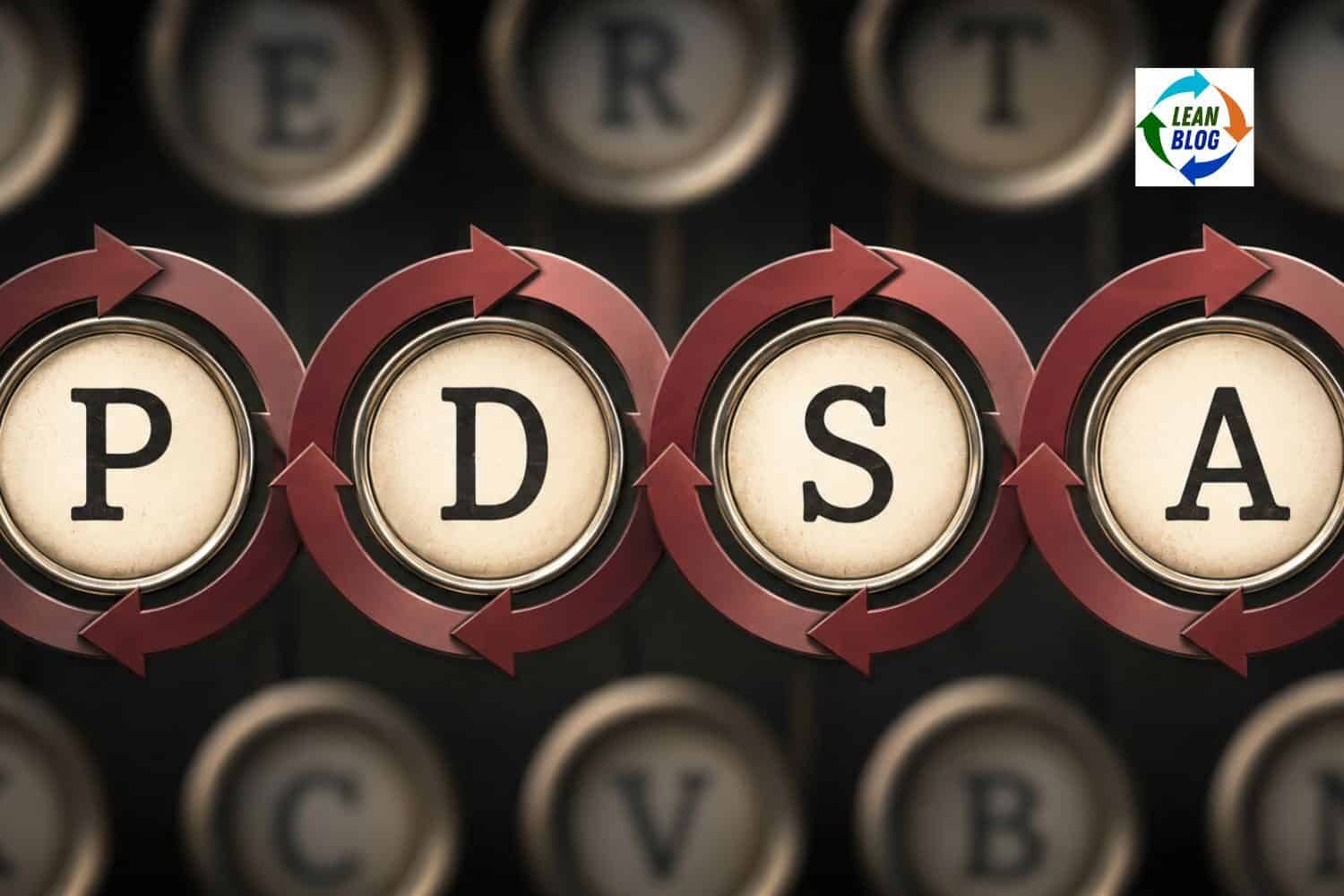PDSA Plan Do Study Adjust