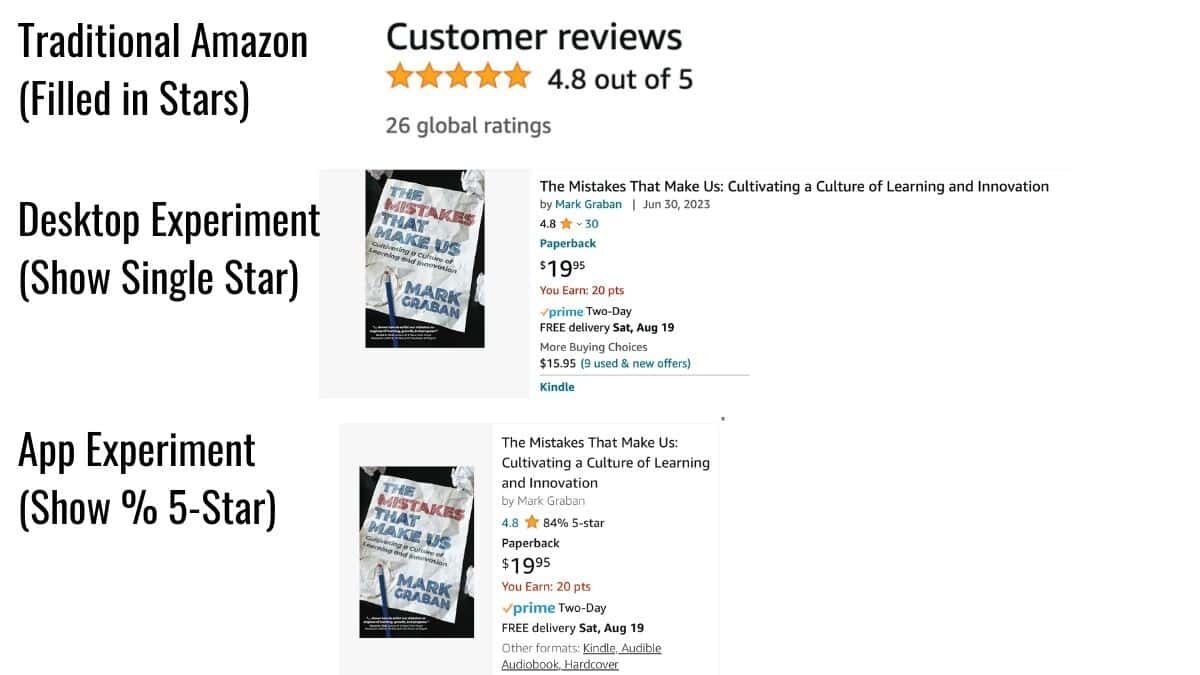 Amazon Experiments with Displaying Star Ratings for Books and Products