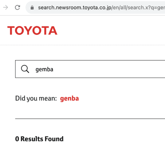 Gemba vs. Genba -- Different Spellings or Different Words and Meanings ...