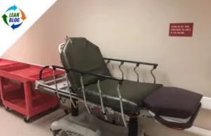 Signs Are Not Mistake-Proofing: Hospital Hallways Edition **Alt Text:** A hospital hallway with a sign on the wall that reads, "PLEASE DO NOT PARK STRETCHERS OR CARTS IN THIS HALLWAY." Despite the sign, a stretcher and two red carts are parked in the hallway. The Lean Blog logo is displayed in the top left corner, featuring a circular design with arrows in blue, green, and orange, and the text "LEAN BLOG" in the center.
