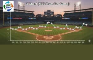 Stop Comparing MLB Stats Year to Year: A Better Way to See Real Trends MLB runs per game trend line on baseball stadium background.
