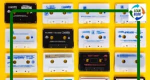 Ryan McCormack’s Operational Excellence Mixtape: March 7, 2025