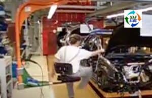 Toyota Raku: How Ergonomics and Respect for People Improve Performance