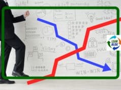 Two Kinds of Mistakes–and the Wisdom of Shewhart, 100 Years Later