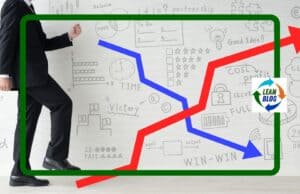 Two Kinds of Mistakes–and the Wisdom of Shewhart, 100 Years Later