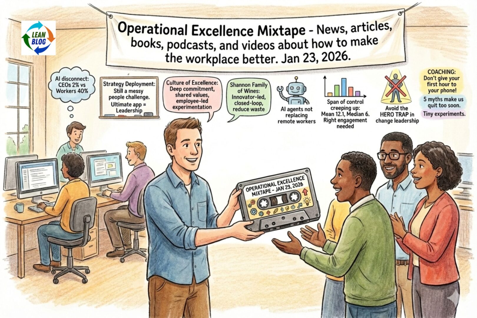 Lean Blog Post Cover Image - 2026-01-23T071653.504
