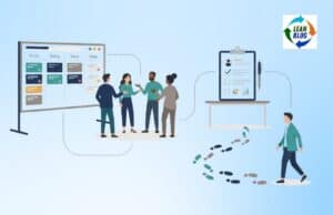 Lean Daily Management: What It Is and How to Get Started A minimalist flat illustration of interconnected elements of lean daily management: a visual board with colored cards, a small group of people in a huddle, a clipboard representing leader standard work, and footprints suggesting a gemba walk.