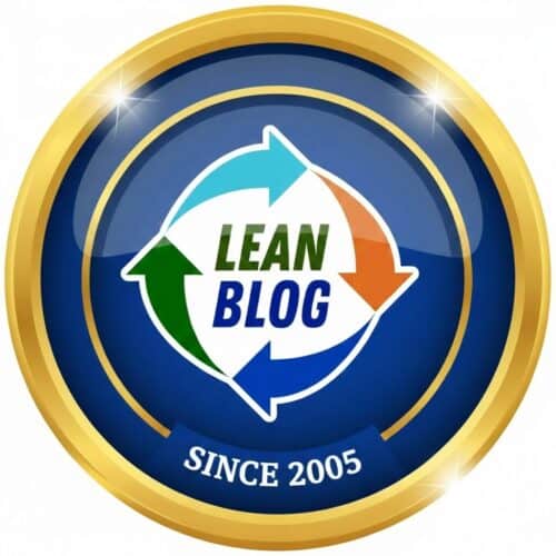 leanblog since 2005