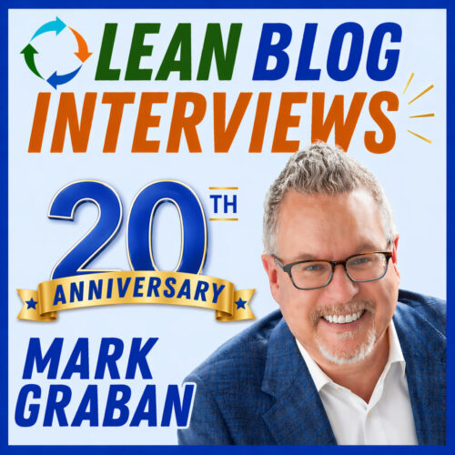 leanblog 20 podcast anniversary