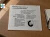 What Toyota’s 1992 Booklet Means by Kaizen and Job Ownership Lean Blog Post Cover Image - 2026-05-04T072020.396