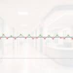 Minimalist line chart over a subtle medical center background, with nearly identical data points clustered just above and below a bold horizontal threshold line. Points above the line glow green and points below glow red, suggesting an arbitrary cutoff separating similar results.