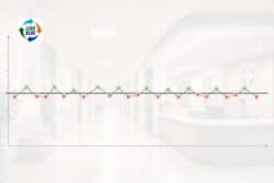 Minimalist line chart over a subtle medical center background, with nearly identical data points clustered just above and below a bold horizontal threshold line. Points above the line glow green and points below glow red, suggesting an arbitrary cutoff separating similar results.