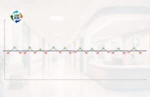 A Prize for Variation? What the NHS Backlog Leaderboard Actually Rewards Minimalist line chart over a subtle medical center background, with nearly identical data points clustered just above and below a bold horizontal threshold line. Points above the line glow green and points below glow red, suggesting an arbitrary cutoff separating similar results.