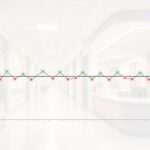 Minimalist line chart over a subtle medical center background, with nearly identical data points clustered just above and below a bold horizontal threshold line. Points above the line glow green and points below glow red, suggesting an arbitrary cutoff separating similar results.