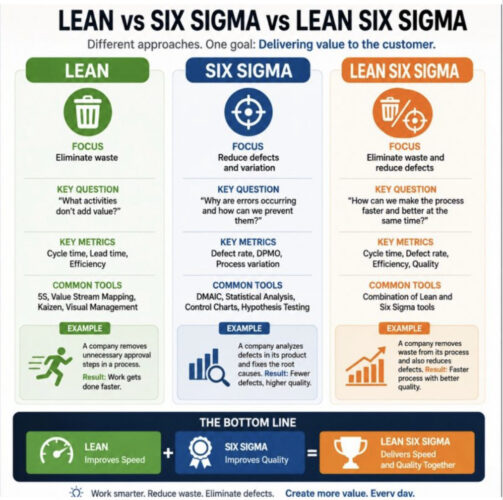 ai lean slop 2